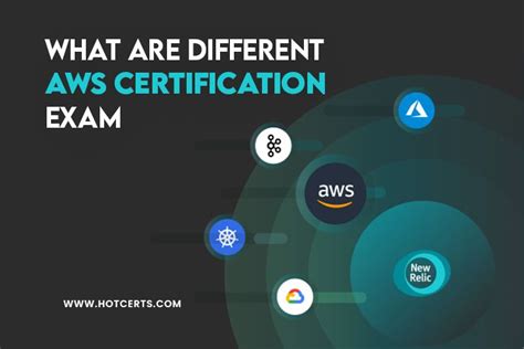 where to take aws certification exam.